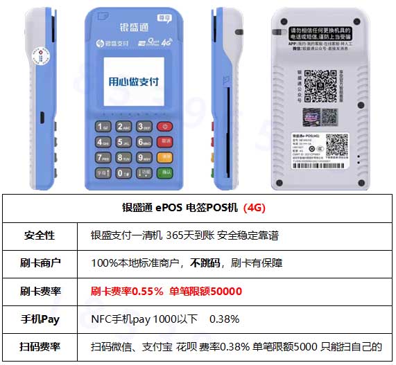 POS機大額刷卡多久到賬？揭秘銀行ka卡交易處理流程及影響因素
